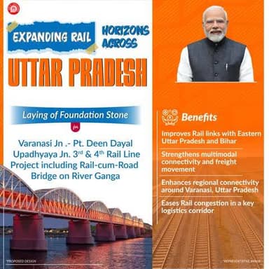 This new Bridge is set to enhance regional ties, multimodal connectivity and frieght movement, setting a new pace for logistics across Uttar Pradesh.
#AmritBharatExpress
#RailInfra4UttarPradesh