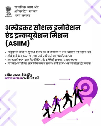 ASIIM पहल नवाचारी विचारों को प्रभावी उद्यमों में बदलकर अनुसूचित जाति युवाओं को सशक्त बनाती है—अधिक जानकारी के लिए www.vcfsc.in देखें। #ASIIM