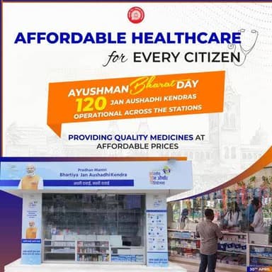 Indian Railways is enhancing healthcare access by enabling Jan Aushadhi Kendras at stations, ensuring the availability of affordable medicines.