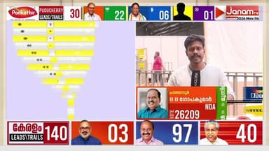 തിരുവനന്തപുരത്ത് അട്ടിമറിയോ?? കരമന ജയൻ മുന്നിൽ | KARAMANA JAYAN | TRIVANDRUM