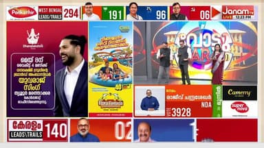 BJPയുടെ തെരഞ്ഞെടുപ്പ് തന്ത്രം സമ്പൂർണ വിജയം; ബംഗാളിൻ്റെ സമസ്ത മേഖലകളിലും കടന്നുകയറി BJP | BENGAL