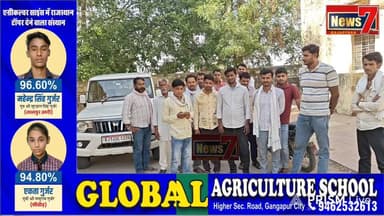 #live जल जीवन मिशन कर्मचारियों का फूटा गुस्सा: 2022 से बकाया वेतन को लेकर सौंपा ज्ञापन #Gangapurcity #jjm #News7 #rajast...