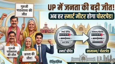 बड़ी खुशखबरी: UP में Smart Prepaid Meter का सिस्टम खत्म! 🚨 अब पुराने तरीके से आएगा Monthly Bill! #factkabartundla