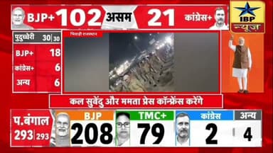 Bhiwadi Breaking: भिवाड़ी में बीती देर शाम खाकी का दमदार रूट मार्च, अपराधियों में खौफ #भिवाड़ी