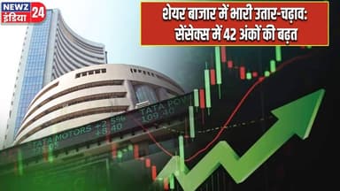 शेयर बाजार में भारी उतार-चढ़ाव: सेंसेक्स में 42 अंकों की बढ़त | #stockmarket | Sensex | Share Market