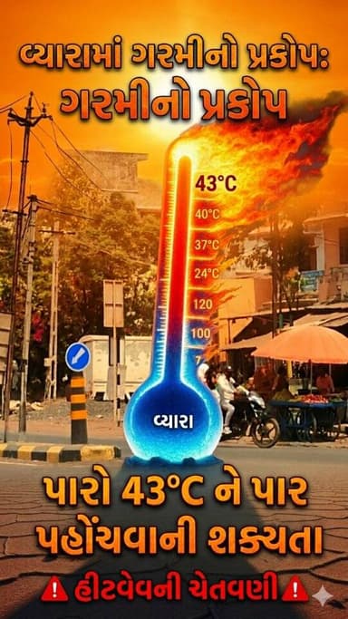 Latest News Tapi ।। વ્યારામાં ગરમીનો પ્રકોપ: પારો 43°C ને પાર પહોંચવાની શક્યતા #heatwaves #weatherupdate #tapi #tapimitr...