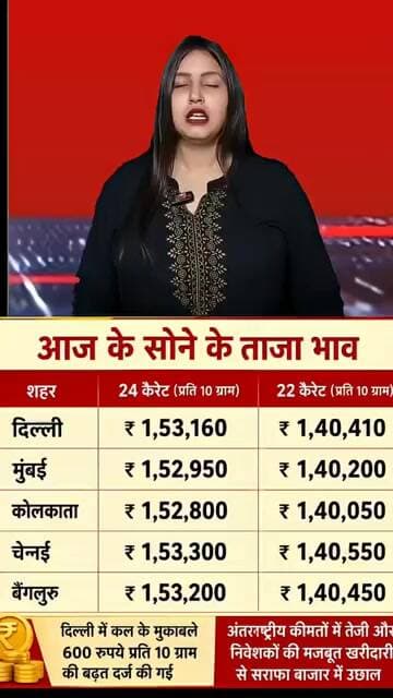 Gold Rate Today: सोने-चांदी की कीमतों में तेजी