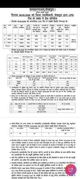 Lpg गैस से सम्बंधित प्रेस कॉन्फ्रेंस
Information & Public Relations Department, Government of Bihar