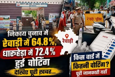 निकाय चुनाव में रेवाड़ी में 64.8%, धारूहेड़ा में 72.4% हुई वोटिंग, देखिए पूरी ख़बर...
#HaryanaElection #NikayChunav #Re...