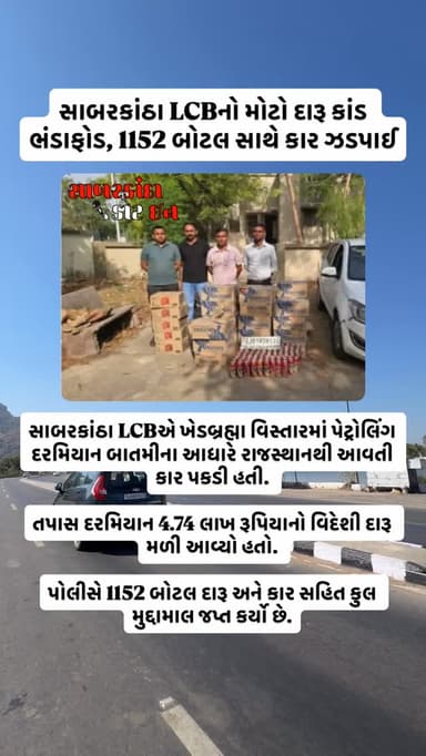 #news #newsupdates #himatnagar #ilol #sabarkantha