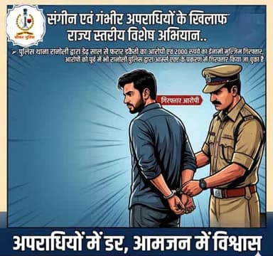 #सीकर
➤ पुलिस थाना रानोली द्वारा डेढ़ साल से फरार डकैती का आरोपी एवं 2000 रुपये का ईनामी मुल्जिम गिरफ्तार
➤ आरोपी को पूर्व में भी रानोली पुलिस द्वारा आर्म्स एक्ट के प्रकरण में गिरफ्तार किया जा चुका है।
#थाना_रानोली