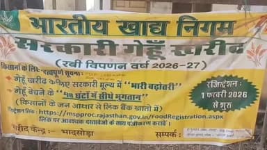 भदेसर: भदेसर में गेहूं तुलाई की धीमी रफ्तार से किसान परेशान, एक सेंटर पर बढ़ा दबाव, मजबूरी में औने-पौने दाम पर बिक्री