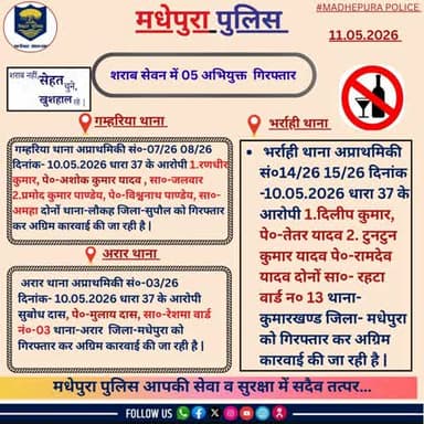 शराब सेवन में 05अभियुक्त को मधेपुरा पुलिस ने किया गिरफ्तार |
@bihar_police
@BiharHomeDept
@iprdbihar
#madhepurapolice
#knowyourpolice