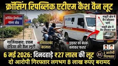 "गाजियाबाद पुलिस का बड़ा एक्शन: ₹27 लाख की एटीएम कैश वैन लूट के 2 आरोपी गिरफ्तार"।#GhaziabadNews