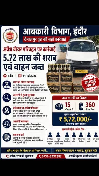 हरियाणा की अवैध बीयर समेत वैन जब्त, आबकारी विभाग की बड़ी कार्रवाई#आबकारी_विभाग #इंदौर #मध्यप्रदेश #indore