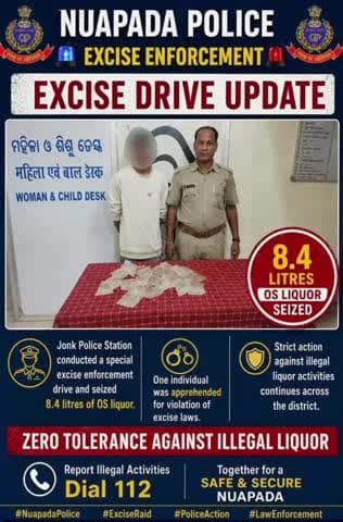 ନୂଆପଡା: ଖରିଆର ରୋଡ଼ ଠାରେ ଏନଫୋର୍ସମେଣ୍ଟ ଟିମ ଦ୍ୱାରା ଦେଶୀ ମଦ ଜବତ, ଜଣେ ଗିରଫ ନେଇ ଏସପିଙ୍କ ସୂଚନା