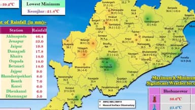 ଢେଙ୍କାନାଳ ସଦର: ଜିଲ୍ଲାରେ ଗତ 24 ଘଣ୍ଟା ମଧ୍ୟରେ ହେଇଥିବା ତାପମାତ୍ର ସମ୍ପର୍କିତ ସୂଚନା ପ୍ରଦାନ