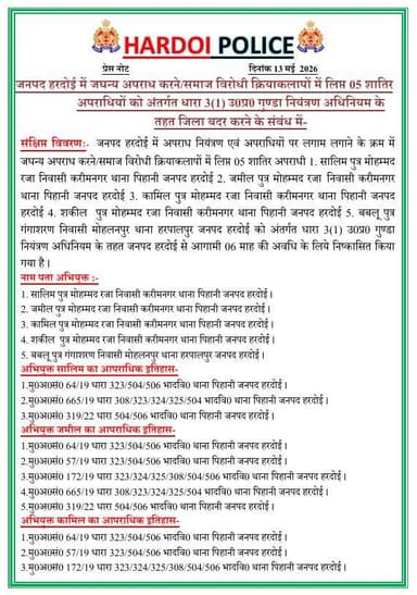 जनपद हरदोई में जघन्य अपराध करने/समाज विरोधी क्रियाकलापों में लिप्त 05 शातिर अपराधियों को अंतर्गत धारा 3(1) उ0प्र0 गुण्डा...
