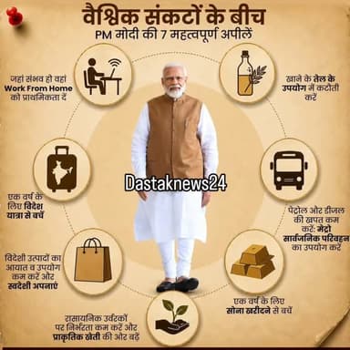 P.M modi #narendramodi #yogiadityanath #amitshah #shivrajsinghchouhan #mohanyadav