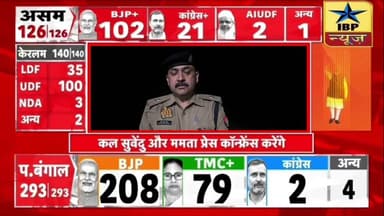 Sitapur Breaking: बदमाशों का दुस्साहस सेल्समैन को मारी गोली पुलिस महकमे में हड़कंप #ibpnews #सीतापुर