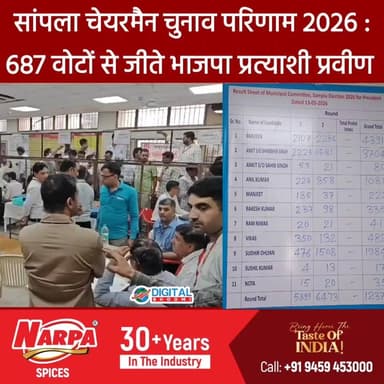 सांपला चेयरमैन चुनाव परिणाम 2026 : 687 वोटों से जीते भाजपा प्रत्याशी प्रवीण: अंकित दूसरे स्थान पर
.
#rohtak #haryana #s...