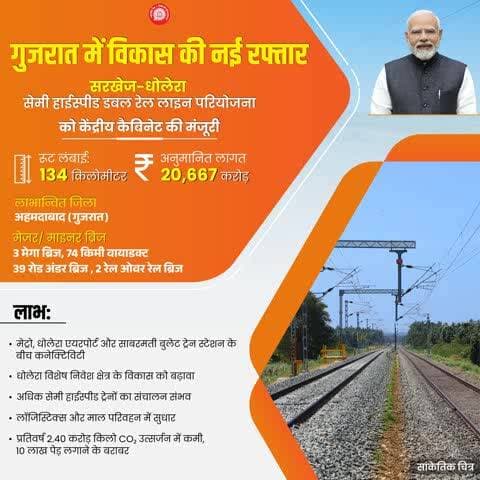 सरखेज–धोलेरा सेमी हाईस्पीड डबल रेल लाइन परियोजना गुजरात में तेज कनेक्टिविटी, बेहतर लॉजिस्टिक्स और क्षेत्रीय विकास को नई गति देगी। भारत की यह पहली सेमी हाईस्पीड रेल परियोजना भविष्य के रेल नेटवर्क का मॉडल बनेगी।
#CabinetDecision