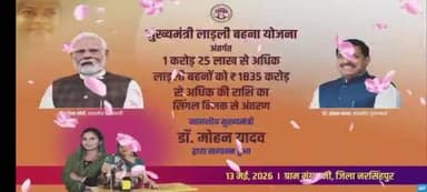 नरसिंहपुर जिले के गोटेगांव से मुख्यमंत्री डॉ.यादव द्वारा प्रदेश की लाड़ली बहनों को 36वीं किस्त का अंतरण
छिंदवाड़ा जिले ...