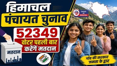 हिमाचल पंचायत इलेक्शन, 52349 वोटर पहली बार करेंगे मतदान
https://youtu.be/wGgv2CKEe4A
#HimachalPanchayatElections #Vote...