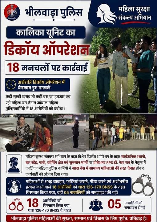महिला सुरक्षा संकल्प अभियान : भीलवाड़ा पुलिस कालिका यूनिट का डिकॉय ऑपरेशन, 18 मनचलों पर कार्रवाई।
अर्धरात्रि डिकॉय ऑपरेश...