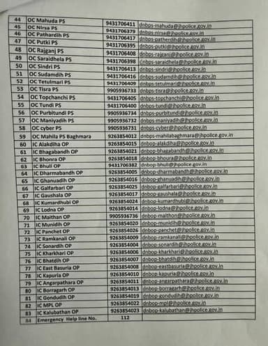 धनबाद पुलिस के सभी वरीय पदाधिकारियों व पुलिस थाना का नंबर एवं ई मेल, सम्पर्क हेतु।