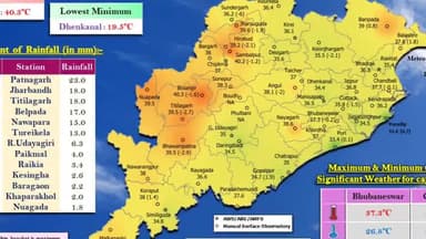 କଟକ ସଦର: ଜିଲ୍ଲାରେ ଆସନ୍ତାକାଲି ହେବାକୁ ଥିବା ତାପମାତ୍ରା ସମ୍ପର୍କିତ ସୂଚନା ପ୍ରଦାନ