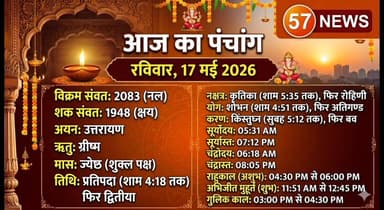 #57newsrajasthan