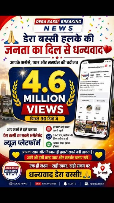 डेरा बस्सी हलके की जनता का दिल से धन्यवाद ❤️
📈 पिछले 30 दिनों में 4.6 मिलियन व्यूज देकर
DERABASSI BREAKING NEWS को इतना ...