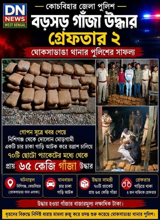 কোচবিহারে বড়সড় গাঁ*জা উদ্ধার, গ্রেফতার ২