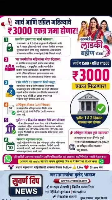 👩 *लाडकी बहीण खुशखबर ! मार्च - एप्रिल हफ्ता 3,000 रु मिळणार GR आला