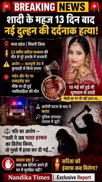 💔 शादी के 13 दिन बाद नई दुल्हन की हत्या 😢 | सिवनी की दिल दहला देने वाली घटना #shorts #nandikatimes
