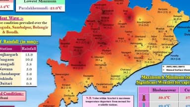 କଟକ ସଦର: ଜିଲ୍ଲାରେ ଗତ 24 ଘଣ୍ଟା ମଧ୍ୟରେ ହେଇଥିବା ତାପମାତ୍ର ସମ୍ପର୍କିତ ସୂଚନା ପ୍ରଦାନ
