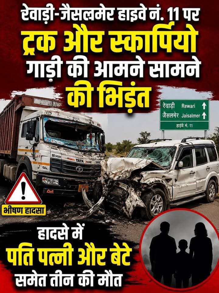 रेवाड़ी-जैसलमेर हाईवे पर भीषण हा*द-सा, ट्रक और स्कॉर्पियो की आमने-सामने टक्कर, पति-पत्नी और बेटे की मौ*-त
#RewariNews #J...