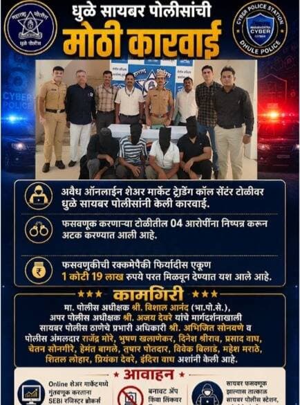 अवैध ऑनलाईन शेअर मार्केट ट्रेडींग कॉल सेंटर टोळीवर धुळे सायबर पोलीसांनी केली कारवाई