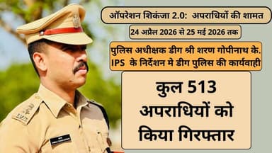 ऑपरेशन शिकंजा 2.0 : अपराधियों की शामत
पुलिस अधीक्षक शरण गोपीनाथ के. IPS के निर्देशन में #डीग पुलिस द्वारा कुल 513 अपरा...