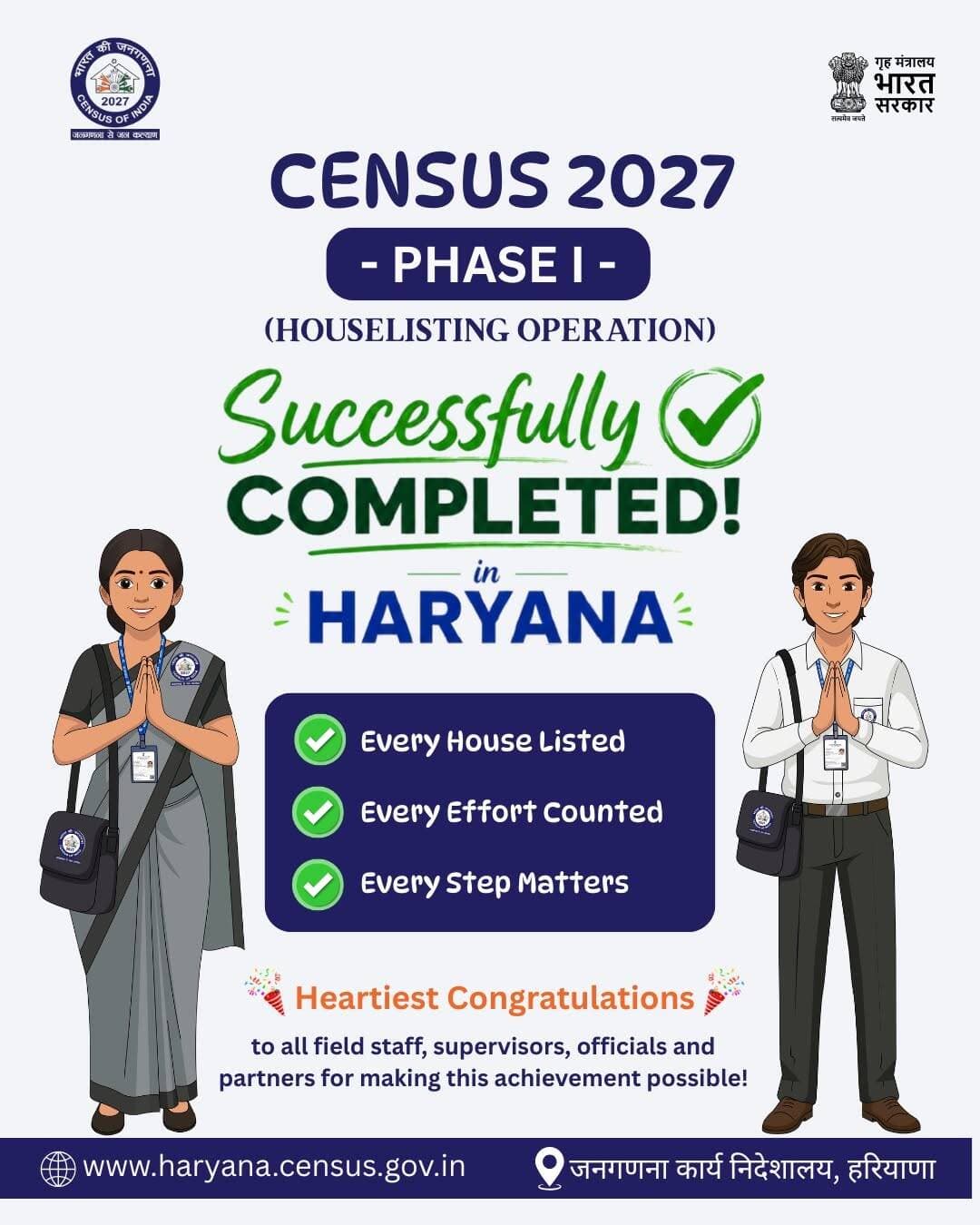 Together, we made it possible!
Congratulations to all contributors on the successful completion of Census 2027 Phase I ...