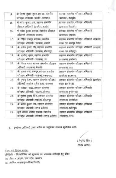 परिवहन विभाग के तबादले.....!!!!!!!!!