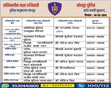 #जोधपुर_पुलिस
आयुक्तालय क्षेत्र में निम्न अधिकारियों की #रात्रिकालीन_गश्त 12 AM से 05 AM तक रहेगी।
रात्रि में किसी प्रकार की सहायता के लिए निम्न अधिकारियो से संपर्क कर सकते हैं।
आपकी सुरक्षा हमारी प्राथमिकता है।