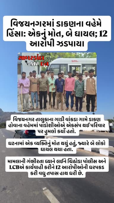#news #newsupdates #himatnagar #ilol #sabarkantha