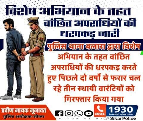 #सीकर
🔺पुलिस थाना बलारा द्वारा विशेष अभियान के तहत वांछित अपराधियों की धरपकड़ करते हुए पिछले दो वर्षों से फरार चल रहे तीन स्थायी वारंटियों को गिरफ्तार किया गया
#थाना_बलारा
#TeamSikarPolice