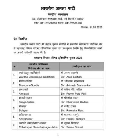 भाजपकडून विधान परिषदेसाठी उमेदवारांची घोषणा; उस्मानाबाद-बीड-लातूर मतदारसंघातून बसवराज पाटील यांना संधी
प्रतिनिधी : जुबे...