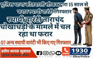 #सीकर
🔺पुलिस थाना कोतवाली सीकर द्वारा 15 साल से फरार स्थायी वारंटी गिरफ्तार
❖ स्थायी वारंटी ताराचंद धोखाधड़ी के मामले में चल रहा था फरार
❖ 07 अन्य स्थायी वारंटी भी किए गए गिरफ्तार
