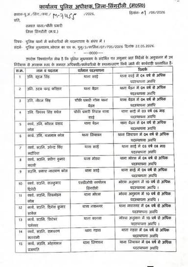 सिंगरौली पुलिस अधीक्षक कई पुलिस कर्मियों का किया स्थानांतरण