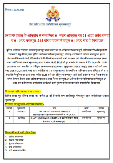 पुलिस अधीक्षक सुलतानपुर @ipsCharuNigam के निर्देशन में थाना करौदीकला पुलिस द्वारा एक नफर वांछित अभियुक्त को गिरफ्तार कर विधिक कार्यवाही करते हुए मा0न्यायालय सुलतानपुर रवाना किया गया। https://t.co/n7Fv3sYyZv