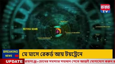 Breaking News | ট্রয়ট্রেনে লক্ষ্মীলাভ রেলের | কি ঘটলো দেখুন |#bharottv
#toytrainnews
#NorthbengalNews
#WestBengalNews
#NewsUpdate
#BreakingNews
